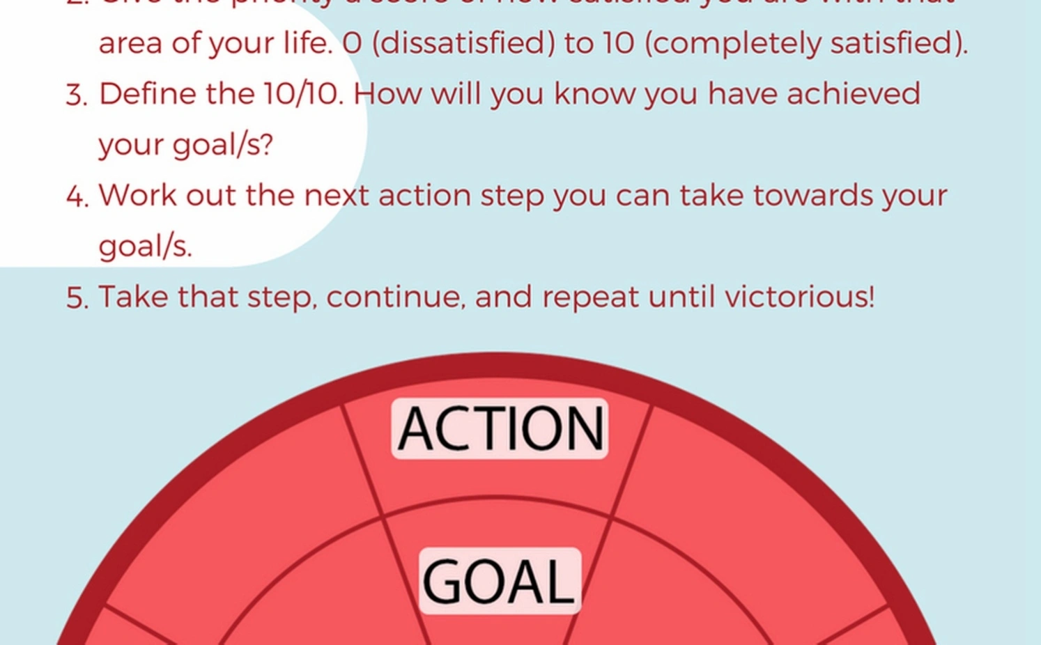 Professional coaching session for concentration improvement